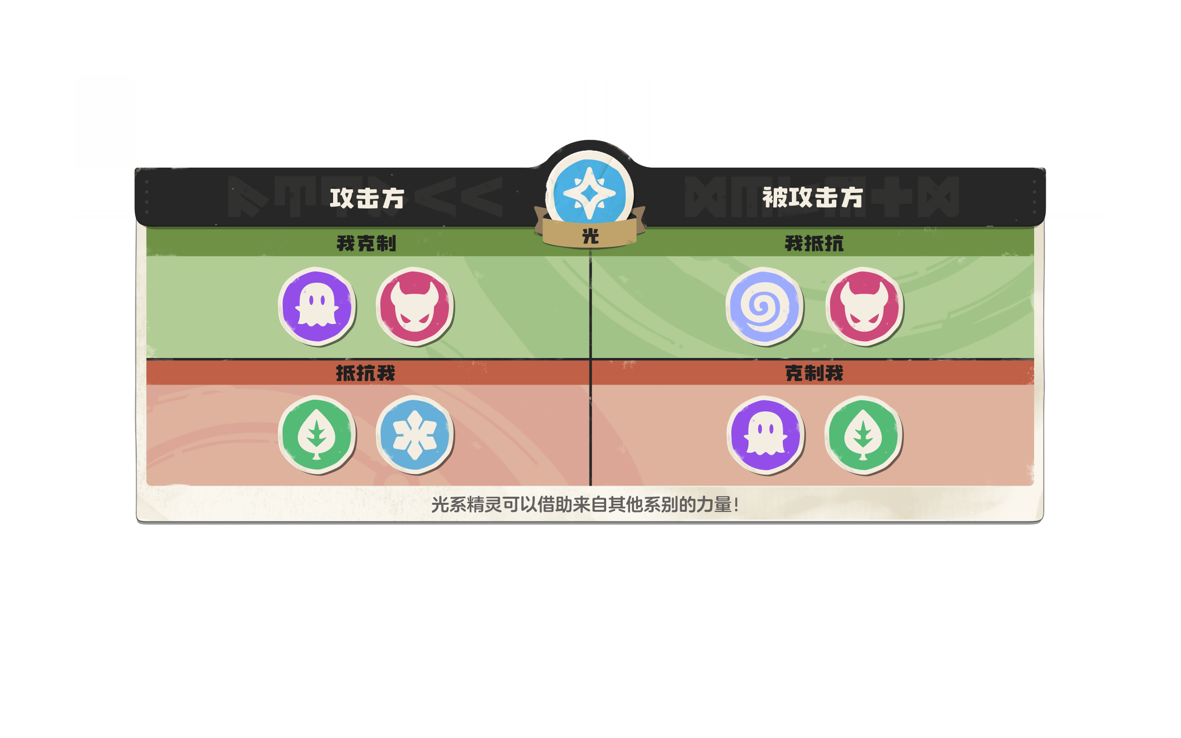 光克制图